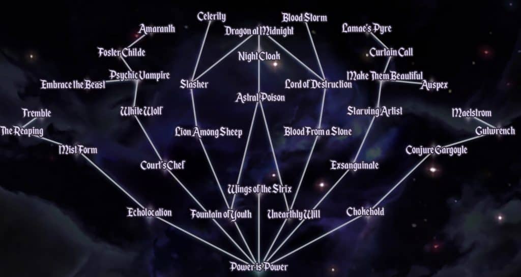 15+ Skyrim Best Vampire Mods of 2022 | Skyrim SE Mods Guide 2 Sacrosanct vampires of skyrim SE
